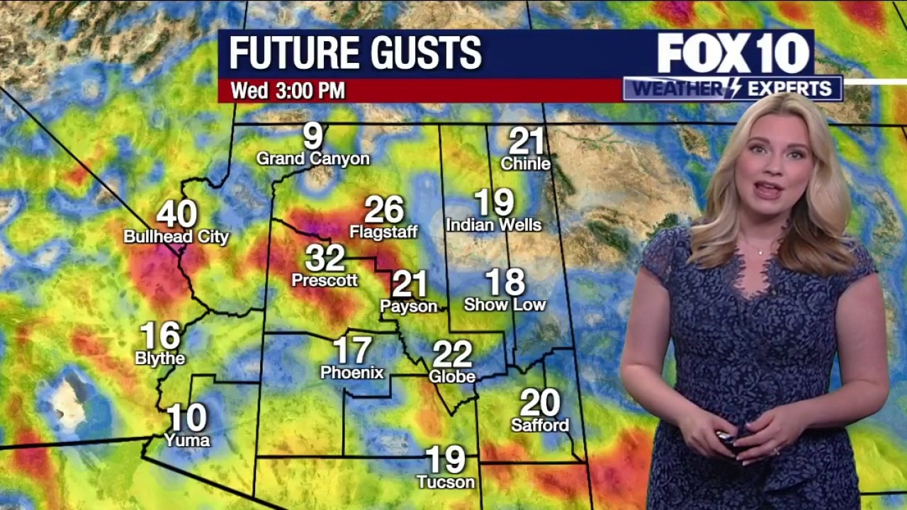 Morning Weather Forecast - 1/14/26
