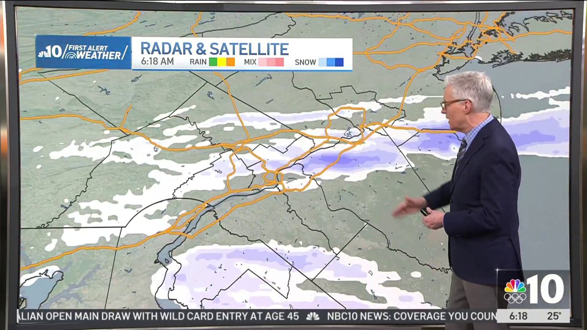 Tracking light snow Friday morning for the Philadelphia region – NBC10 Philadelphia