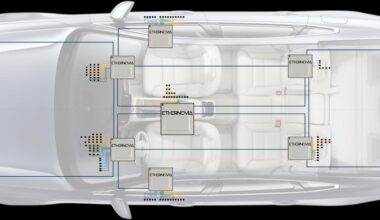 Ethernovia raises $90M as investors rush to fund ‘physical AI’