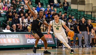 Cal Poly Basketball’s late game heroics down UC San Diego in New Year’s night faceoff