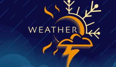 Cool, dry weather to settle over Dallas-Fort Worth this week | News