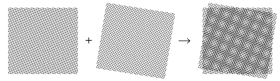 visual representation of pattern transformation through overlay