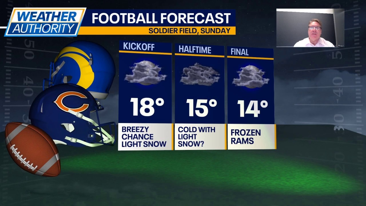Chicago weather: Chilly temperatures for Sunday's Bears game