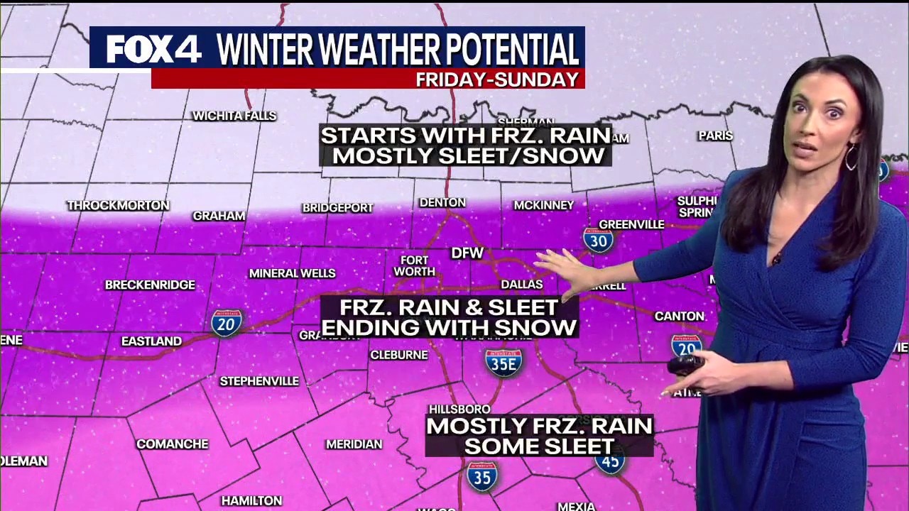 Dallas weather: Jan. 20 morning forecast