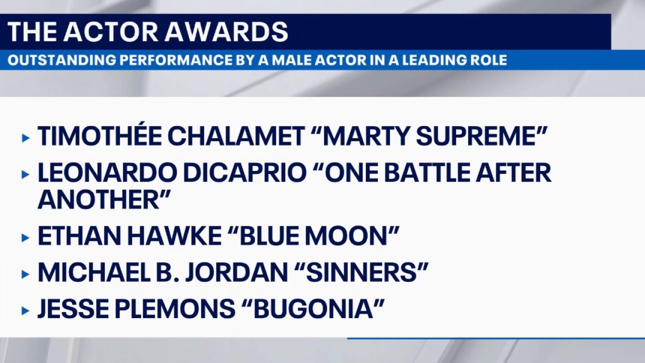 2026 Actor Award nominations announced