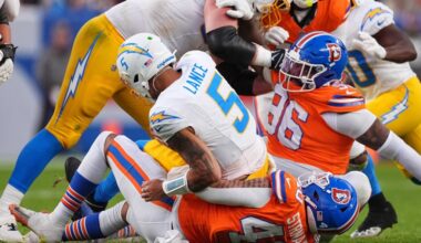 Chargers rest starters in regular-season finale loss to Broncos – San Diego Union-Tribune