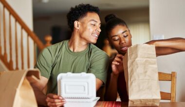 Texas’ Top Food & Drink Orders of 2025