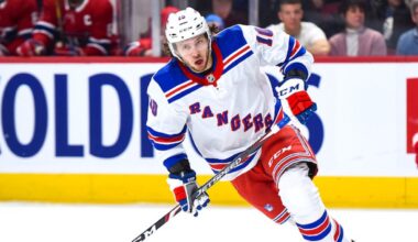 Artemi Panarin - NHL DFS Lineup Picks, Daily Fantasy Hockey Picks