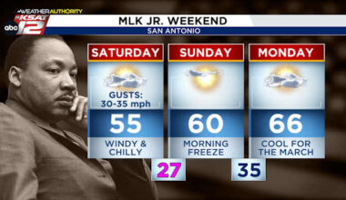 WEEKEND: Freeze Sunday morning