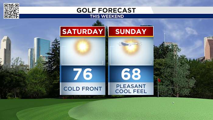 Cold front moves through Houston Saturday morning