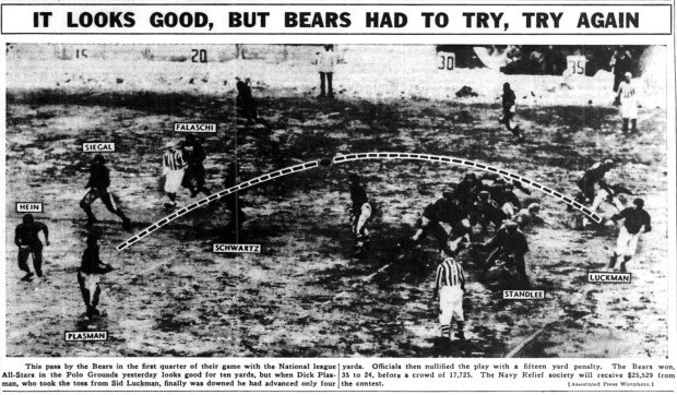 Before the Chicago Bears played in the NFL's fourth All-Star game on Jan. 4, 1942, head coach George Halas told his team: "It looks like this is your real test. This is the worst gridiron you've had to play on and it's up to you to show your greatness, in spite of the conditions." Despite the muddy playing field, the Bears scored five touchdowns on their way to a 35-24 victory. (Chicago Tribune)