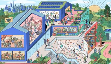 Canada’s 100 Most Liveable Cities