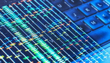 Popular online lab tests may not be covered by HIPAA protections