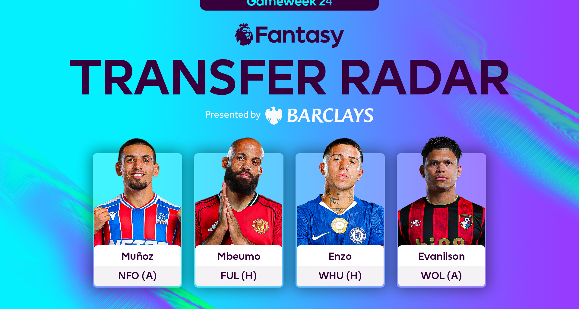 The Scout’s FPL Gameweek 24 transfer radar