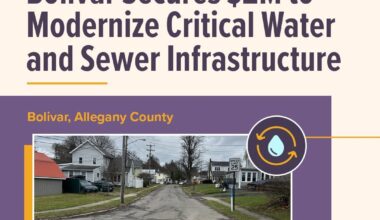 Bolivar NY awarded $2 million for water and sewer lines on Olive Street