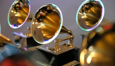 2026 Grammy Predictions (Part 35)