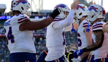 Josh Allen, Bills push past Jaguars and into divisional round for sixth straight season