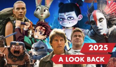 Global Box Office 2025 Report: Hollywood Studio Rankings