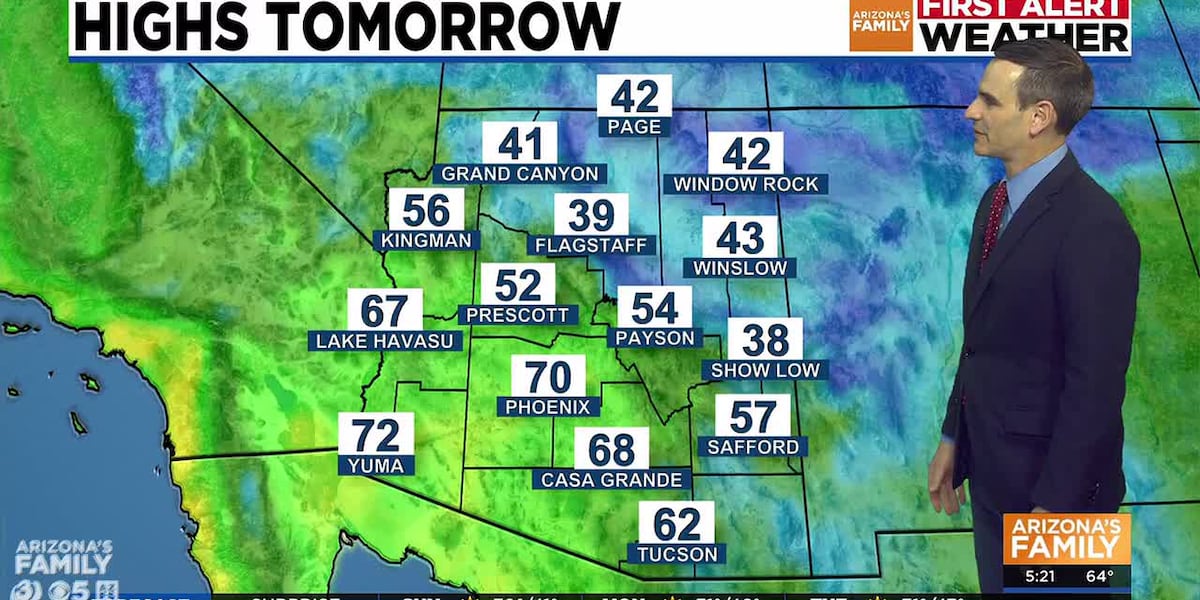 Phoenix metro breezes pick up Sunday as warm-up continues