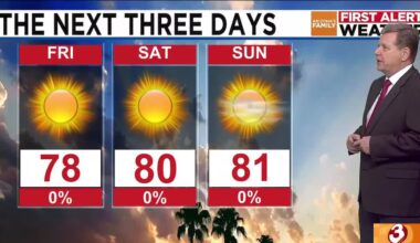 Great weather weekend ahead for metro Phoenix with 80s set to return
