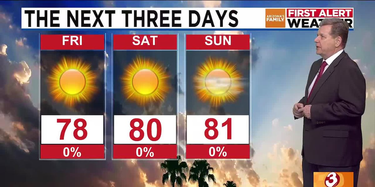 Great weather weekend ahead for metro Phoenix with 80s set to return