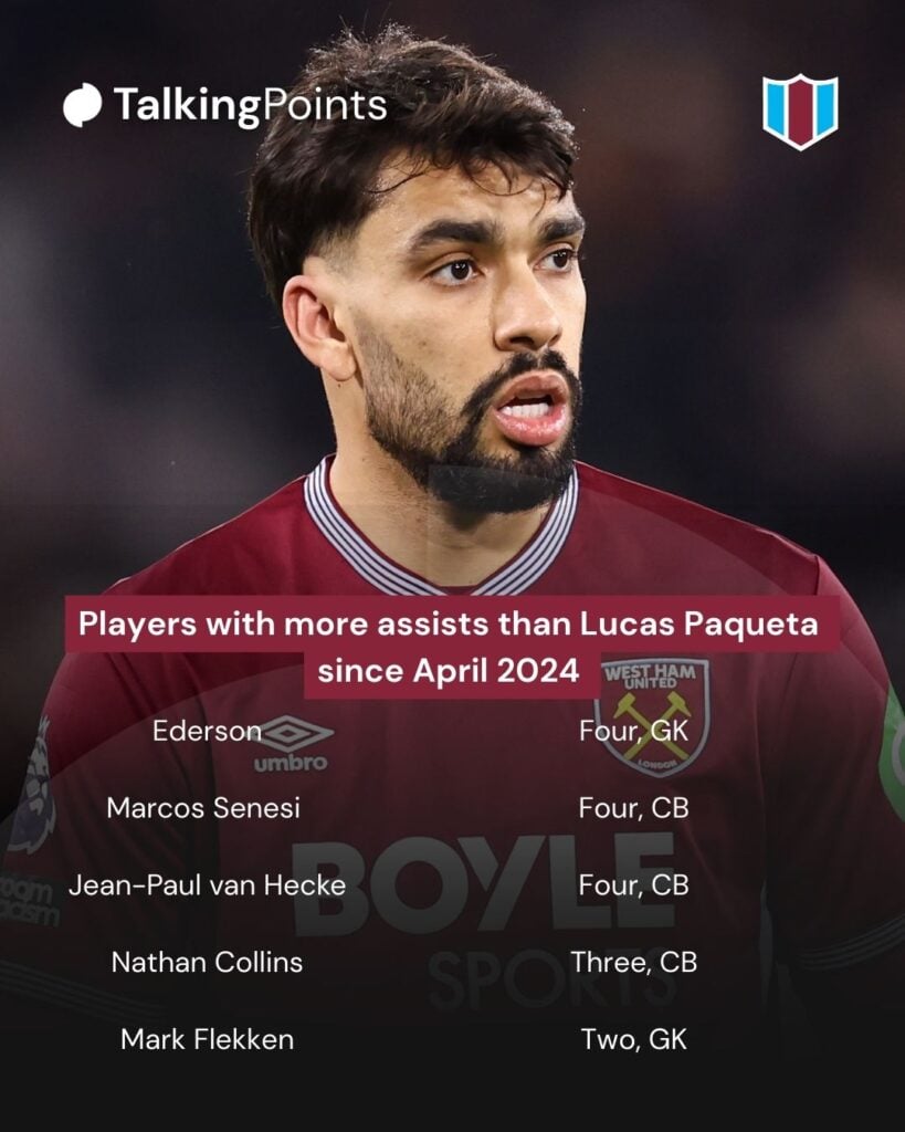 Lucas Paqueta of West Ham United during the Premier League match between West Ham United and Nottingham Forest at London Stadium on January 6, 2026 in London, England.