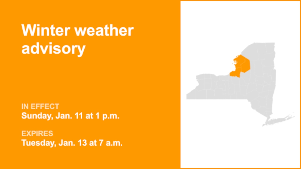 NY weather: Winter weather advisory in place for part of New York from Sunday to Tuesday – wind gusts up to 35 mph