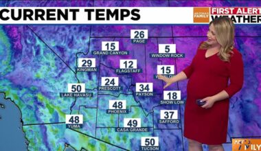 Temperatures set to climb in Phoenix area