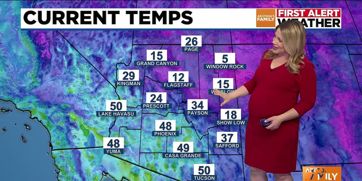 Temperatures set to climb in Phoenix area
