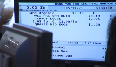 UNCW economist weighs in as inflation holds steady at 2.7%, grocery costs climb