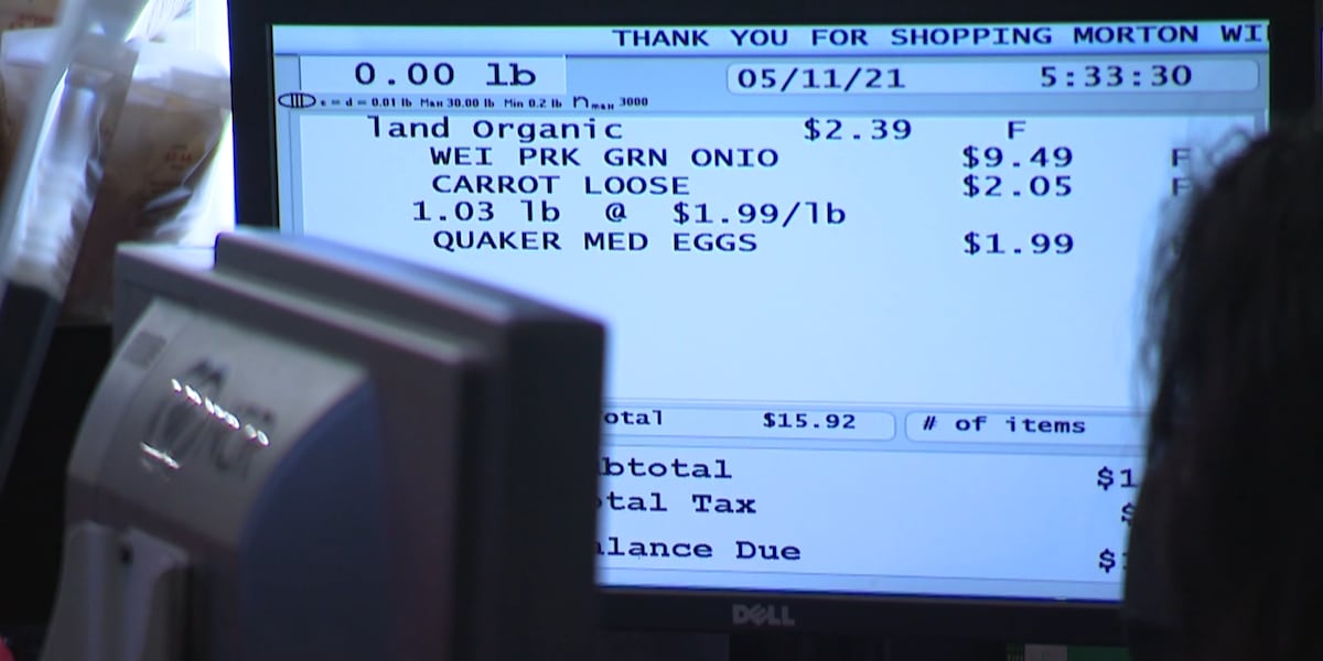 UNCW economist weighs in as inflation holds steady at 2.7%, grocery costs climb