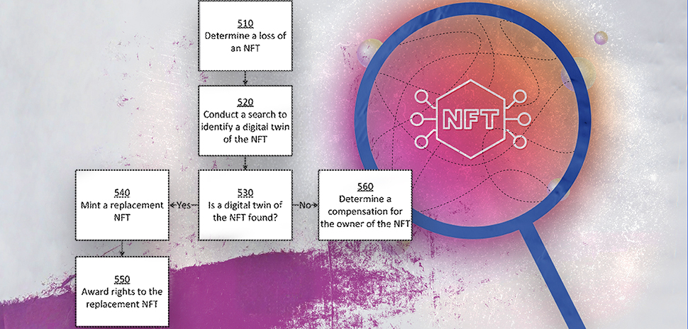 USAA's System for Replacing Lost NFTs Using Digital Twins and More North Texas Inventive Activity » Dallas Innovates