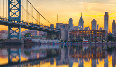 Philadelphia Life Sciences Ecosystem Sees $295M Surge This Week
