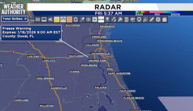 Jacksonville ties record low of 22 degrees set 99 years ago. Here’s what you can expect this weekend