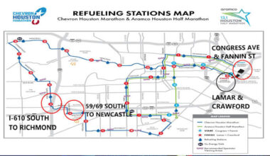 2026 Chevron Houston Marathon: Traffic and Weather Guide