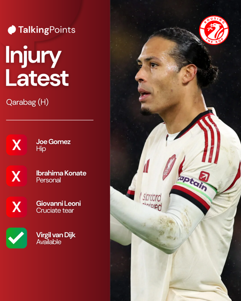 Virgil van Dijk for Liverpool