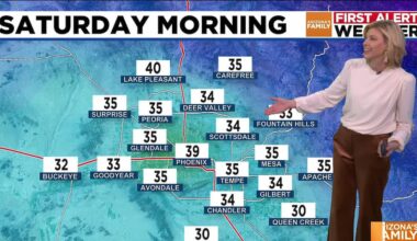 Chilly morning ahead for Phoenix, Freeze Warnings in other parts of Arizona