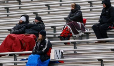 Mild, cool Monday expected in North Texas. When will warmer weather return?