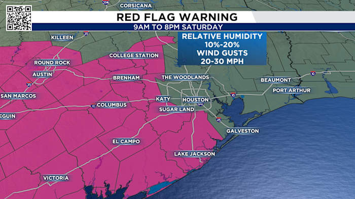 Houston braces for chilly weekend as winds ramp up today.