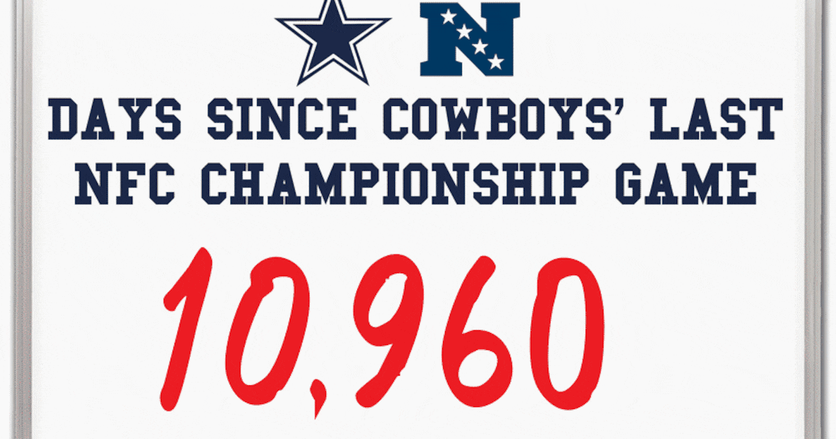 Dallas Cowboys’ 30-year championship drought is altering legacies around the NFL