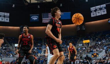 No OT needed as Aztecs rally to beat Nevada on the road