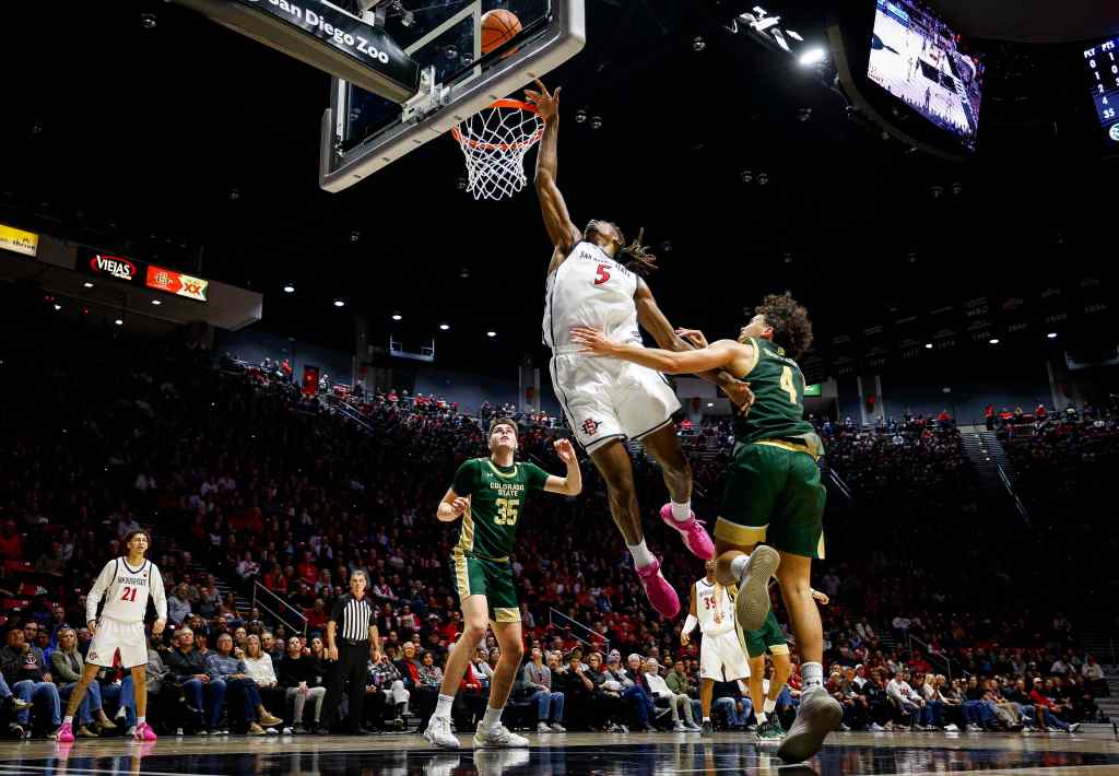 Shorthanded San Diego State beats Colorado State, remains in first place