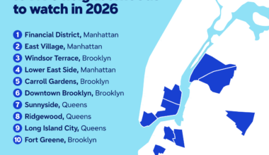 10 NYC neighborhoods to watch in 2026 include 4 Brooklyn neighborhoods | Brooklyn Bridge Parents