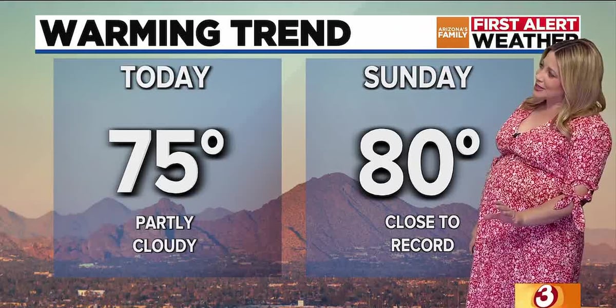 Temperatures to climb in Arizona ahead of WM Phoenix Open