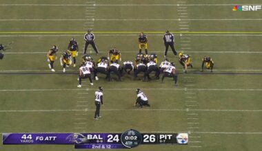 Former NFL Ref Says Officials Were Right Not To Call Penalty On Steelers During Ravens' Missed Field Goal