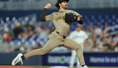 Each Team's Free Agent Activity So Far