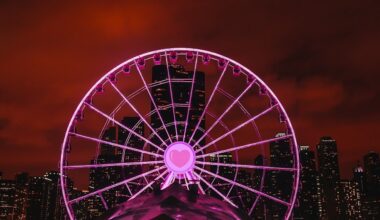 Valentine's Day Things to Do in Chicago 2026