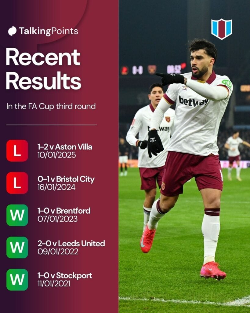 Lucas Paqueta of West Ham United celebrates scoring his team's first goal during the Emirates FA Cup Third Round match between Aston Villa and West Ham United at Villa Park on January 10, 2025 in Birmingham, England.