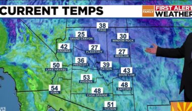Low pressure system brings rain chances, cooler temps to Phoenix midweek