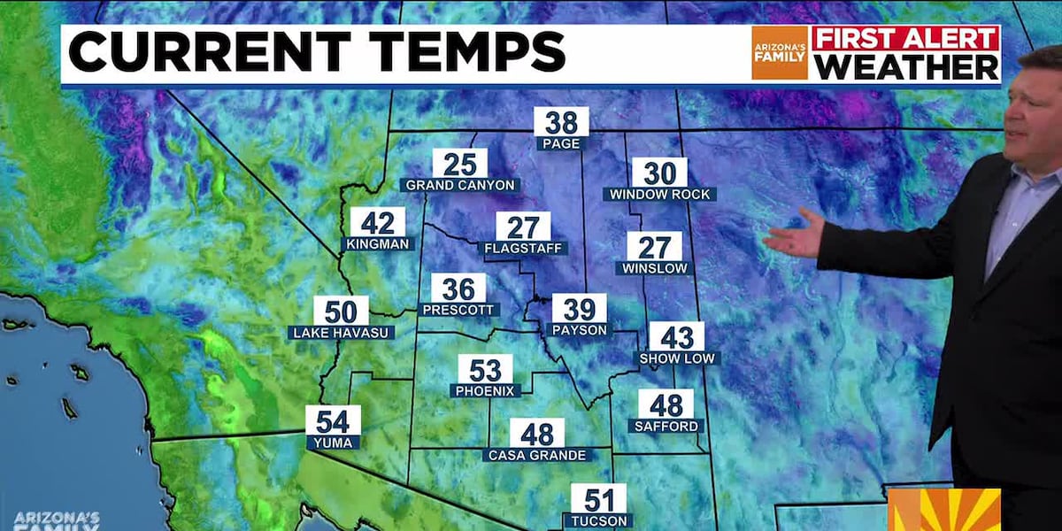 Low pressure system brings rain chances, cooler temps to Phoenix midweek